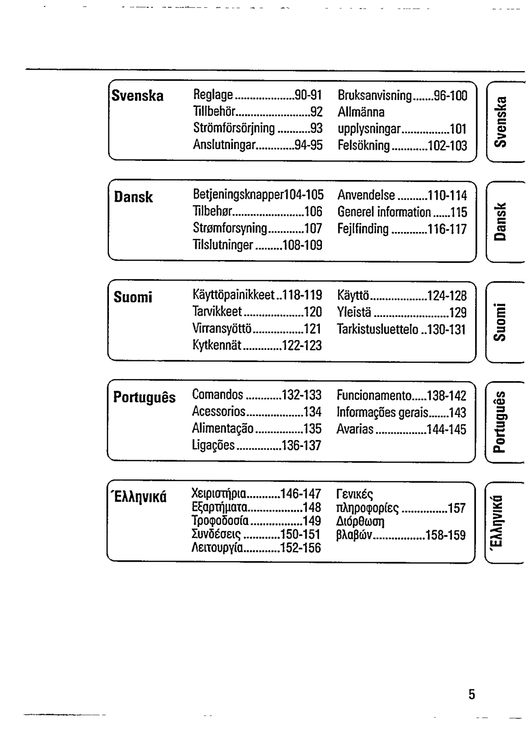 Philips AZ7476/05 manual 