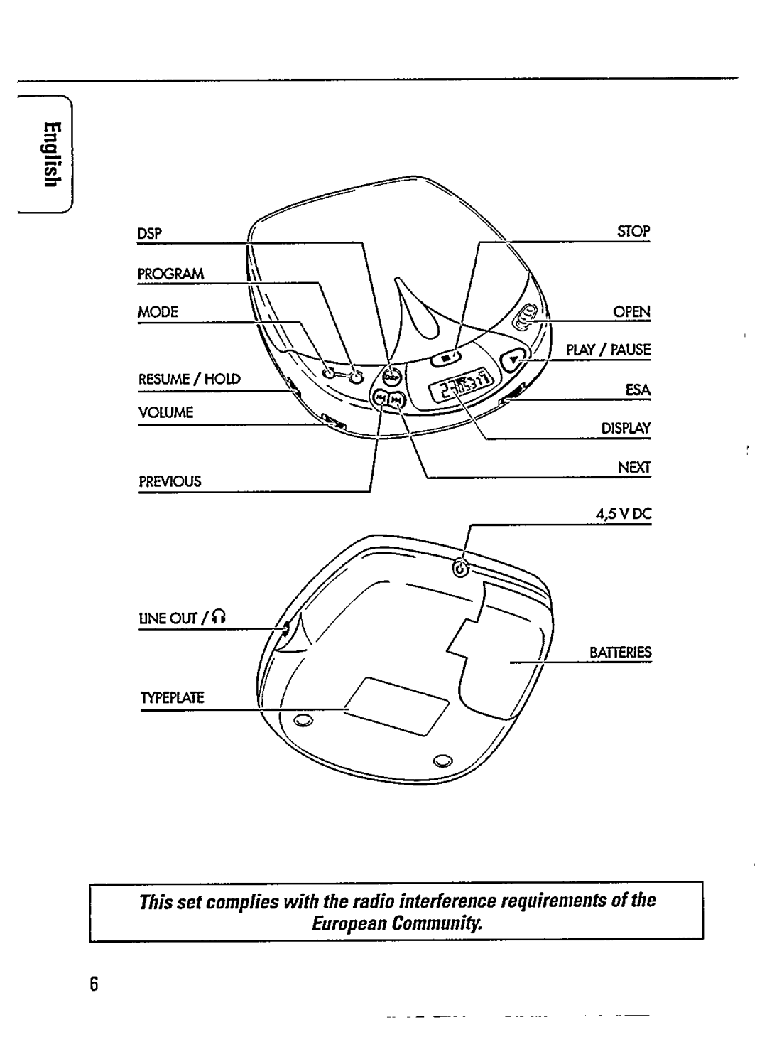 Philips AZ7476/05 manual 