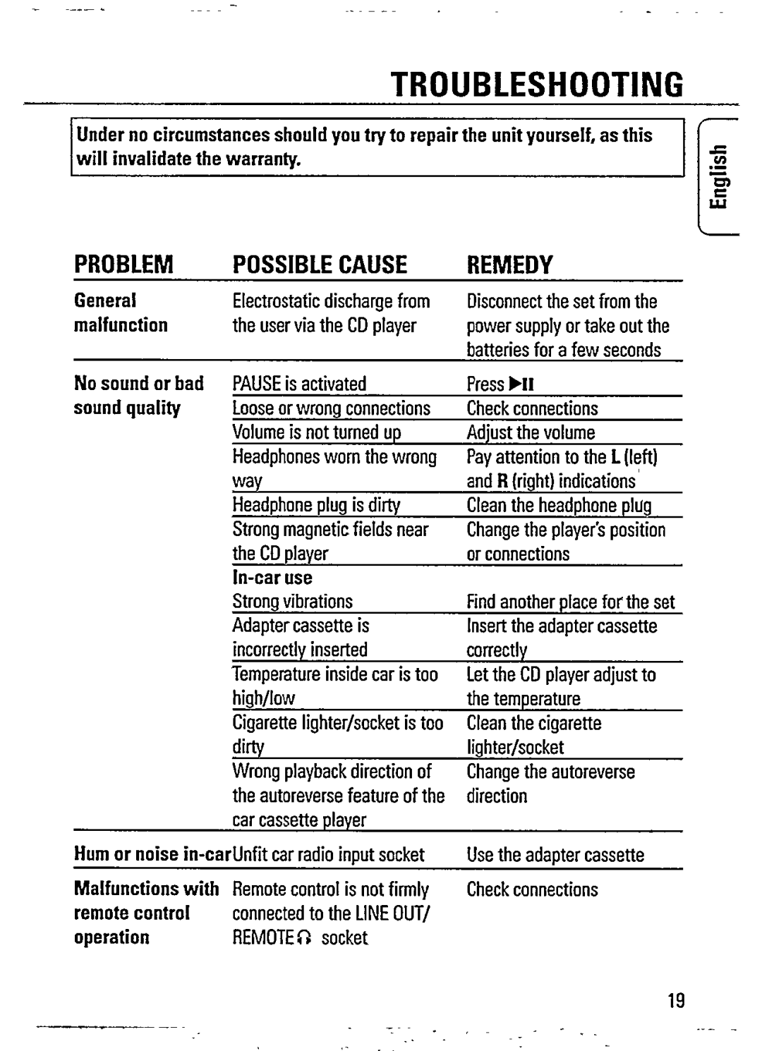 Philips AZ7565/05 manual 