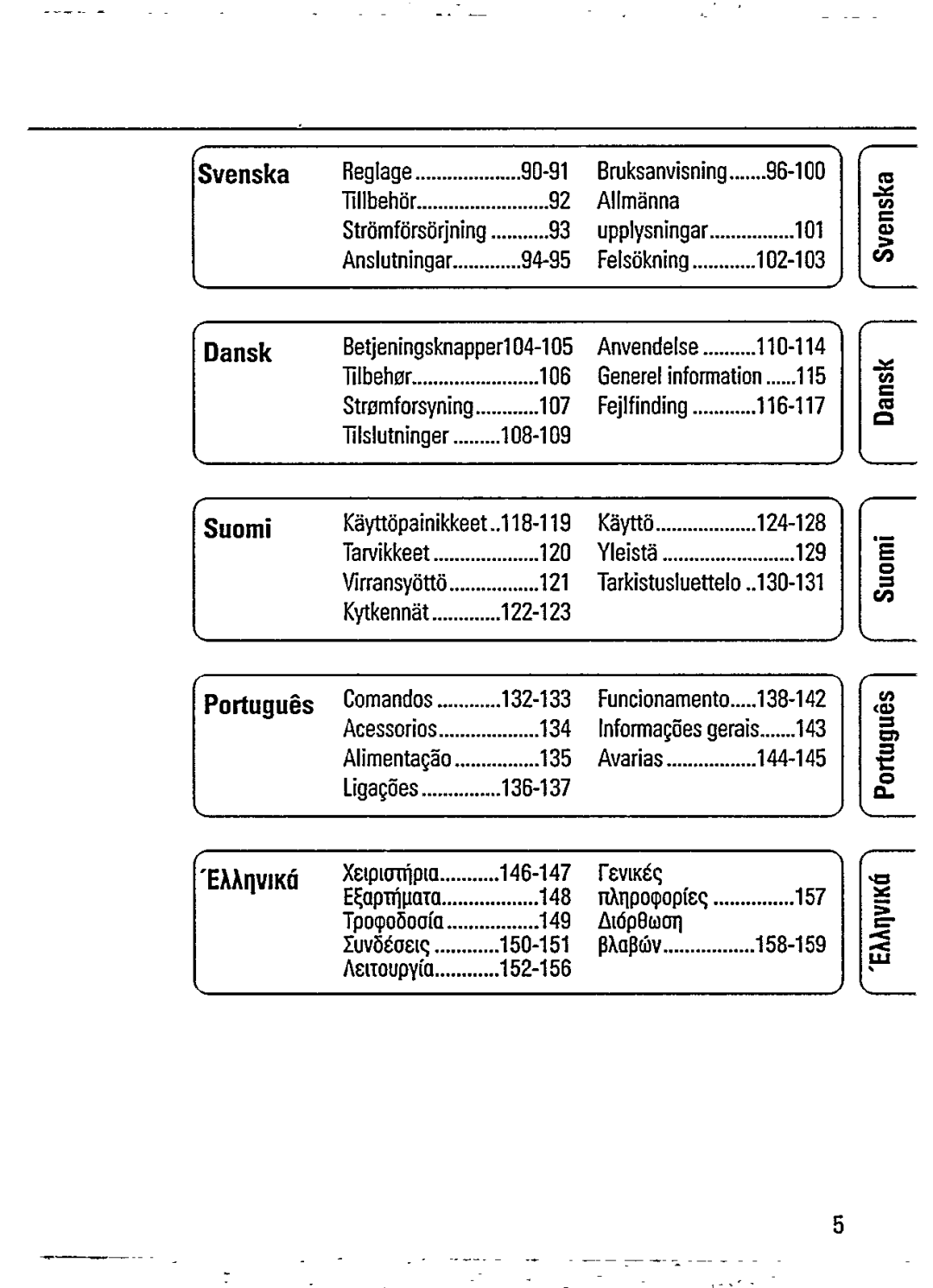 Philips AZ7565/05 manual 