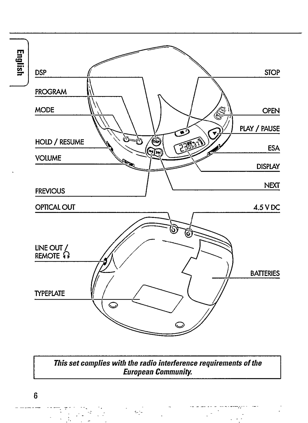 Philips AZ7565/05 manual 