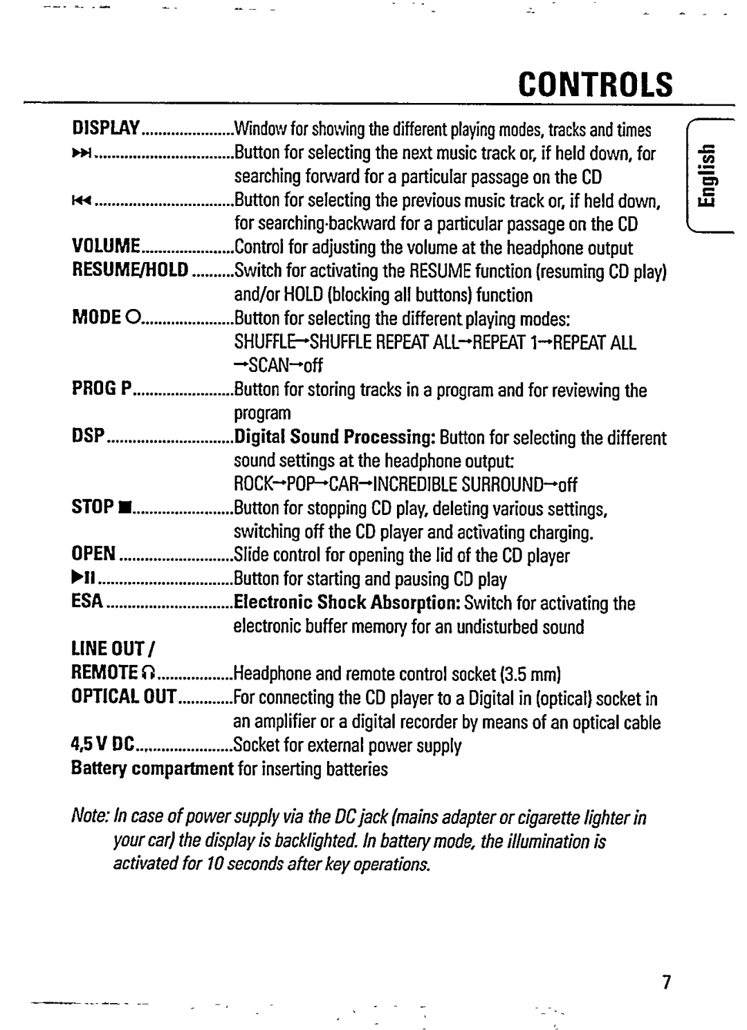 Philips AZ7565/05 manual 