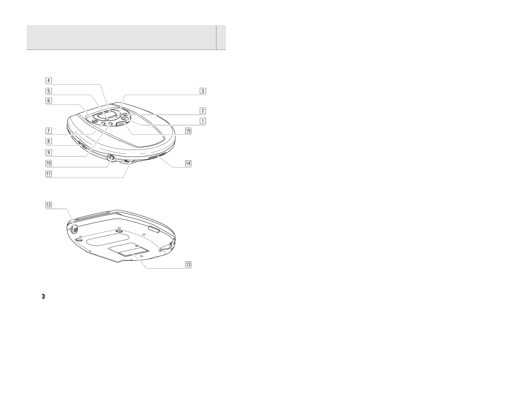 Philips AZ7782, AZ7783, AZ7880, AZ7784, AZ7780, AZ7882, AZ7883 manual Dbb 