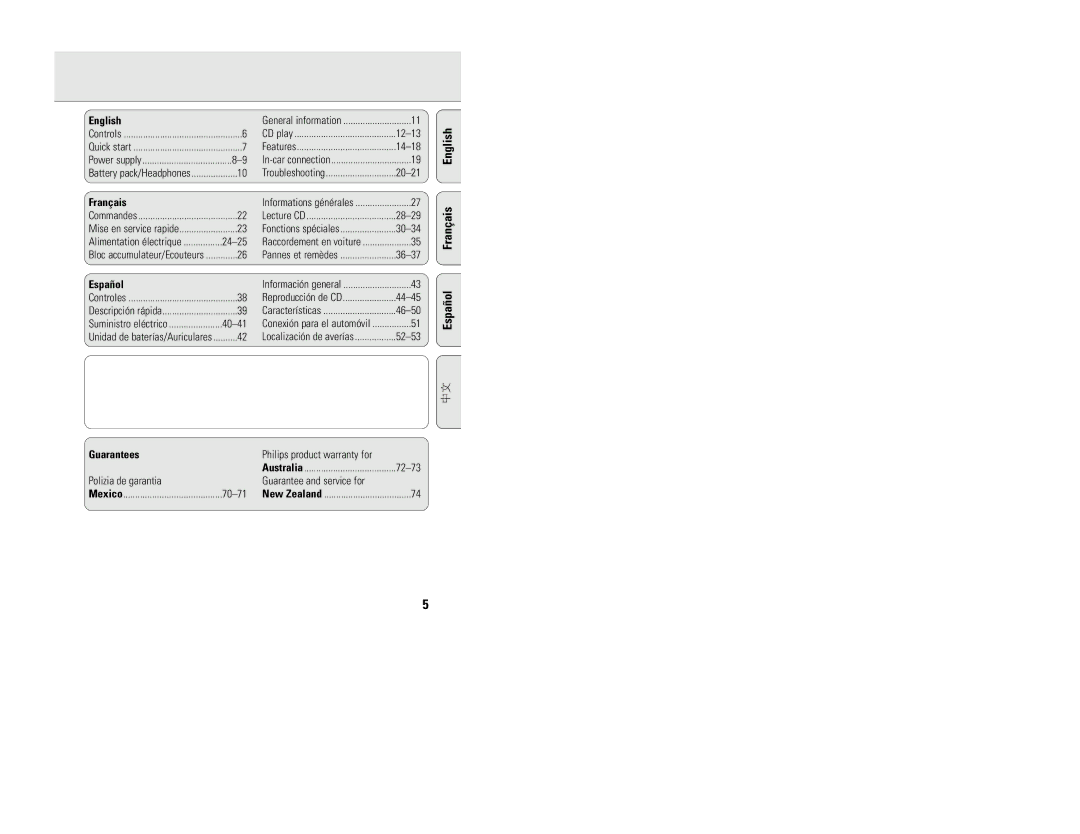 Philips AZ7882, AZ7783, AZ7880, AZ7784, AZ7782, AZ7780, AZ7883 manual English, Français, Español, Guarantees 