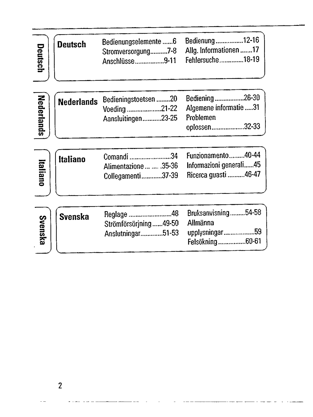 Philips AZ7894/11 manual 