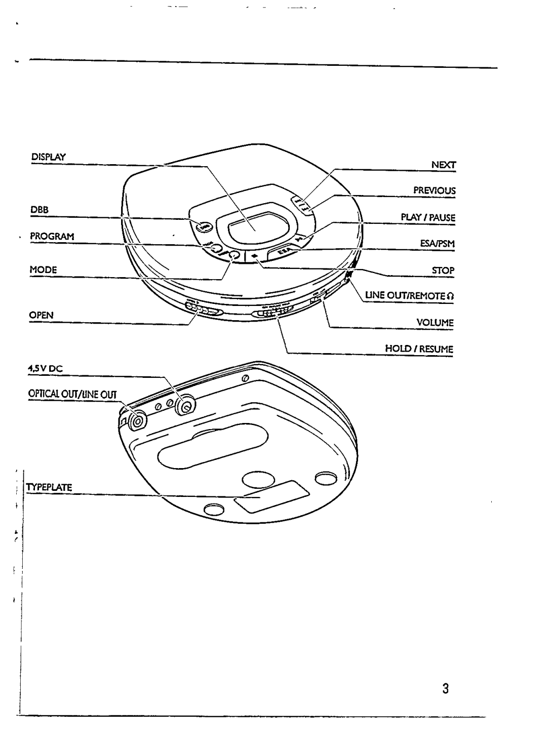 Philips AZ7894/11 manual 