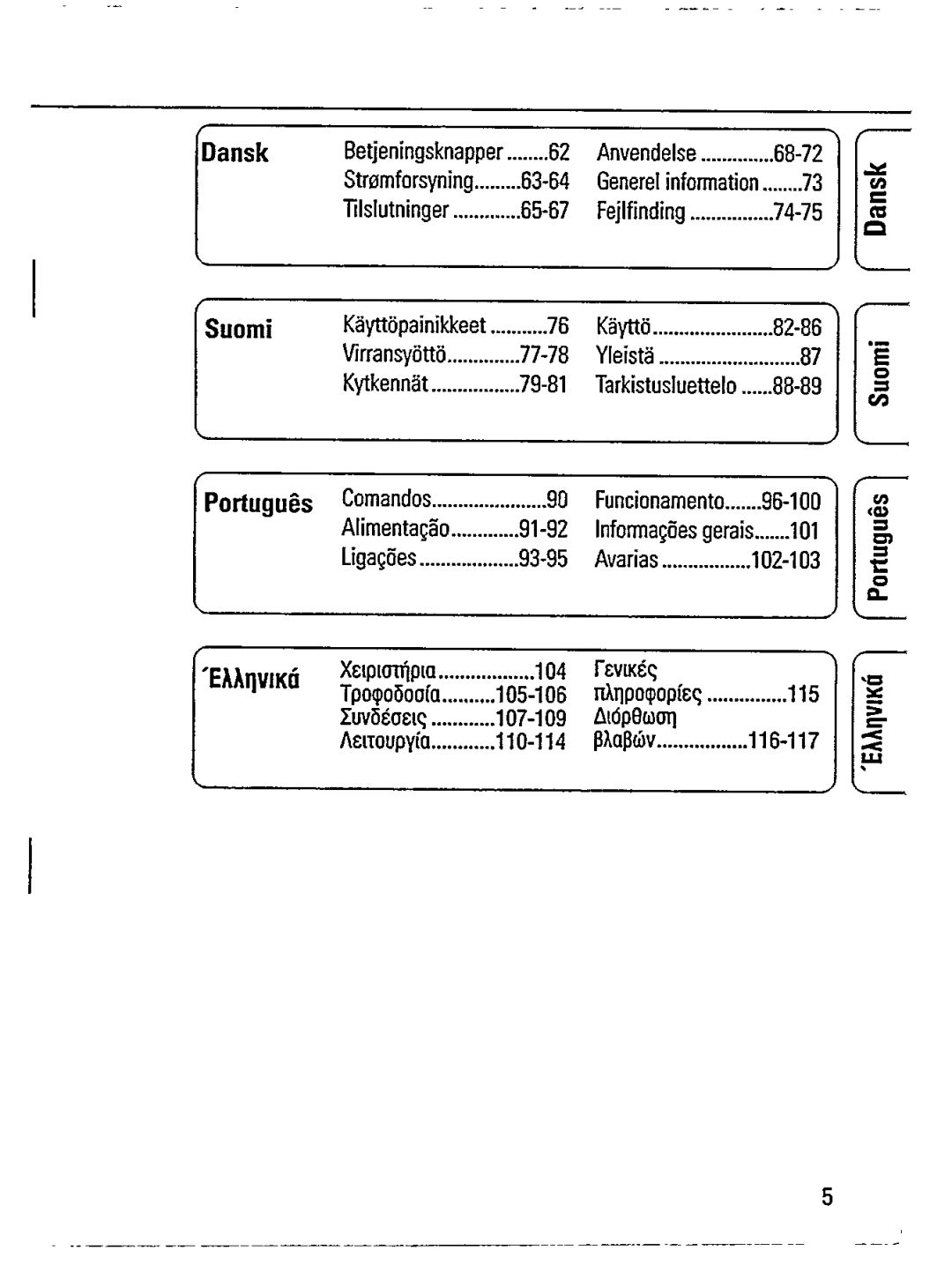 Philips AZ7894/11 manual 