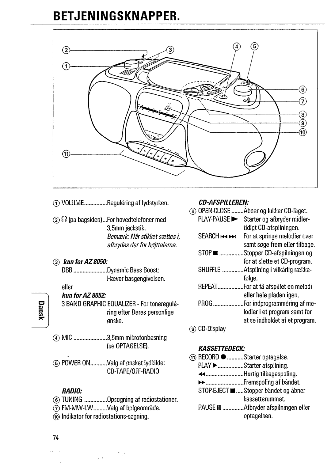 Philips AZ8052 manual 
