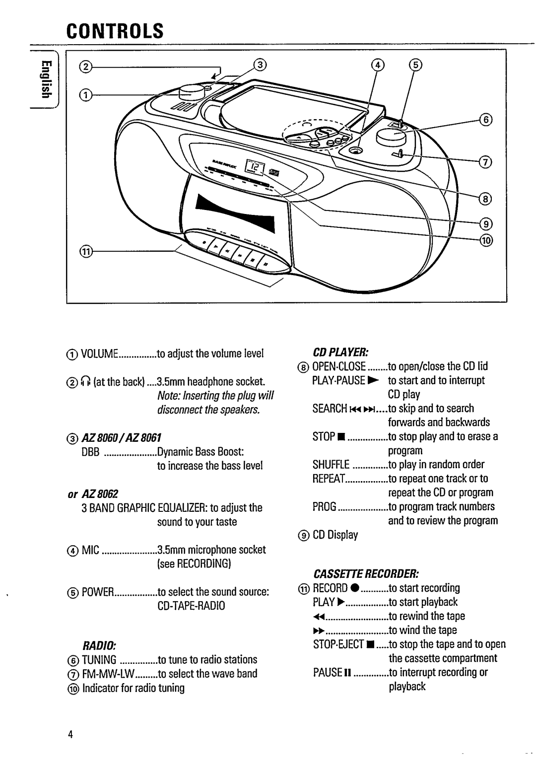 Philips AZ8061, AZ 8062, AZ 8060, AZ8062/00 manual 