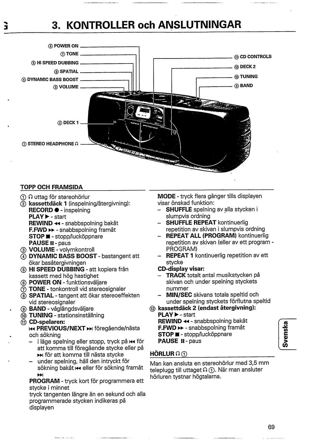 Philips AZ8352 manual 