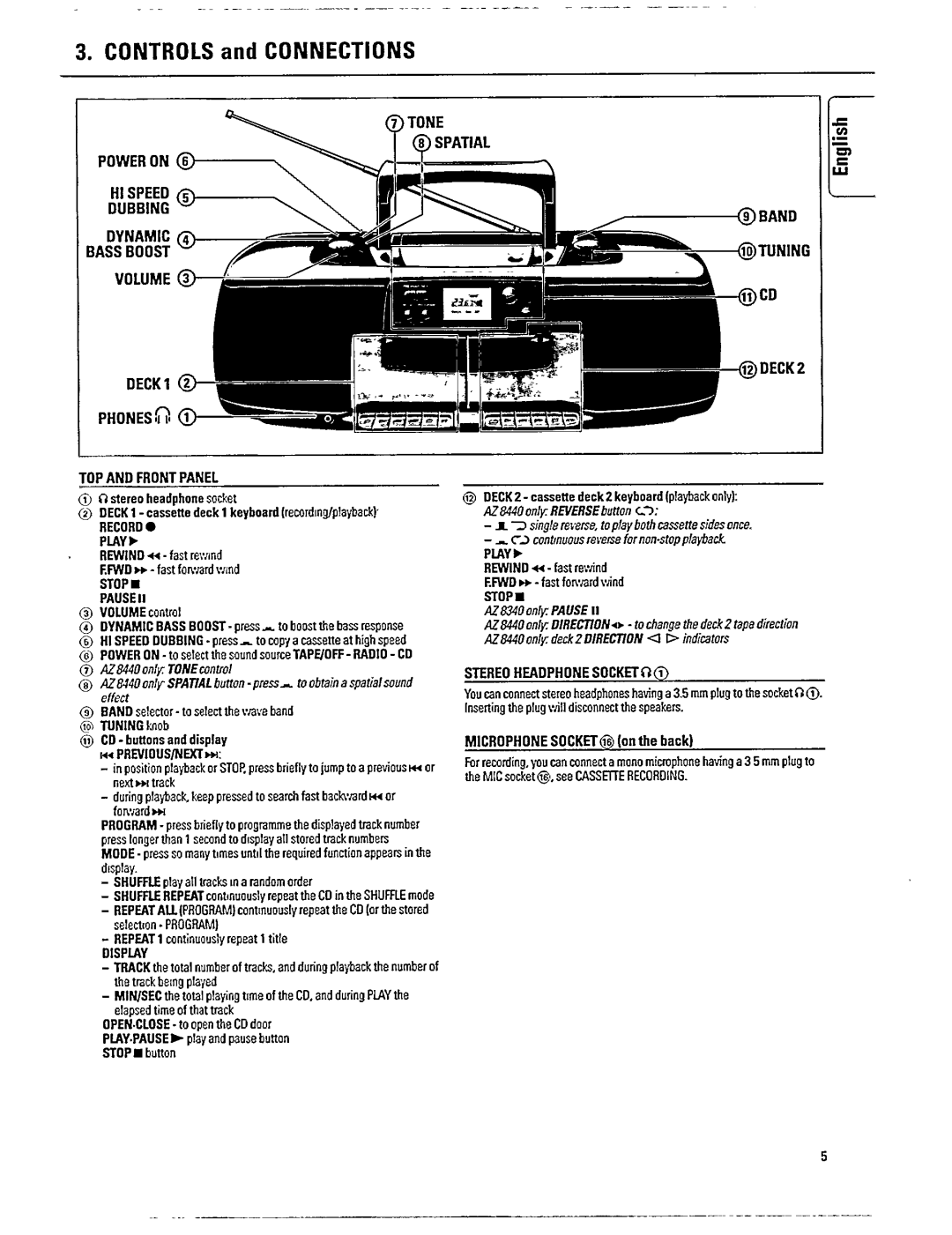 Philips AZ8440/05 manual 