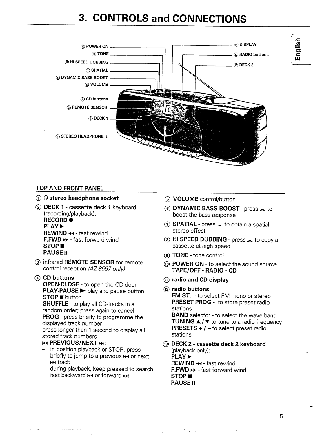 Philips AZ8567/05 manual 