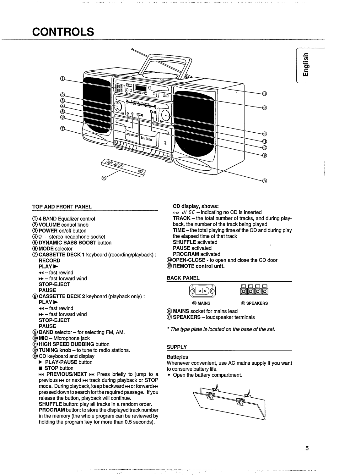 Philips AZ9345 manual 