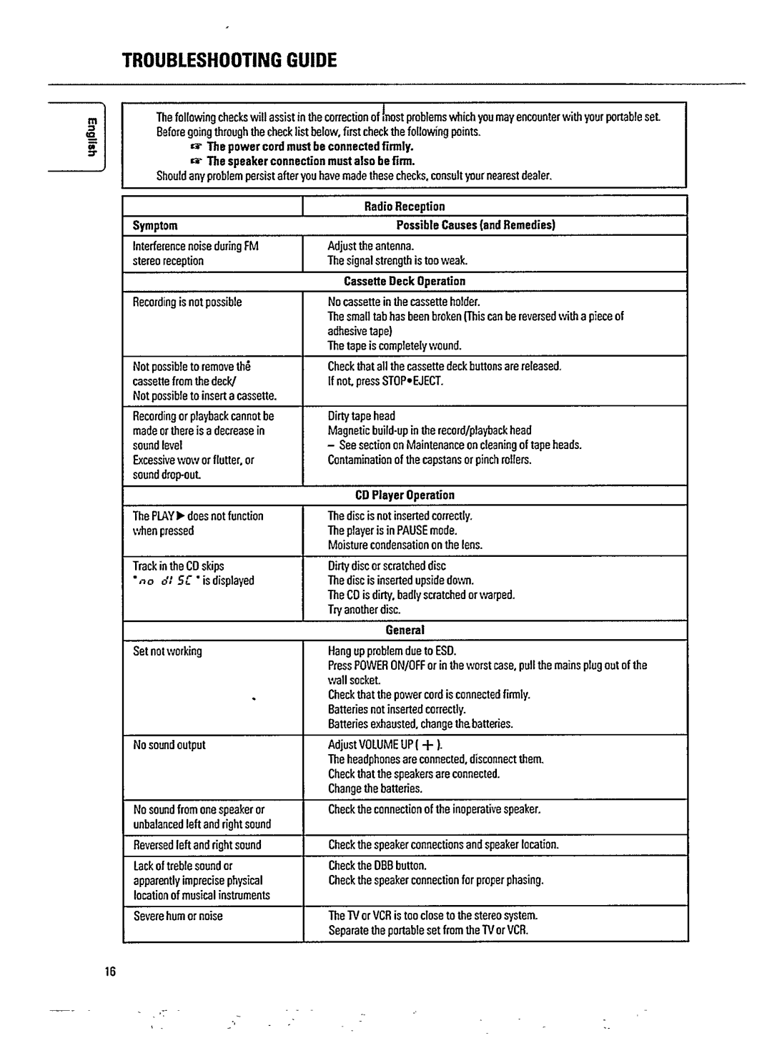 Philips AZ9555/00 manual 