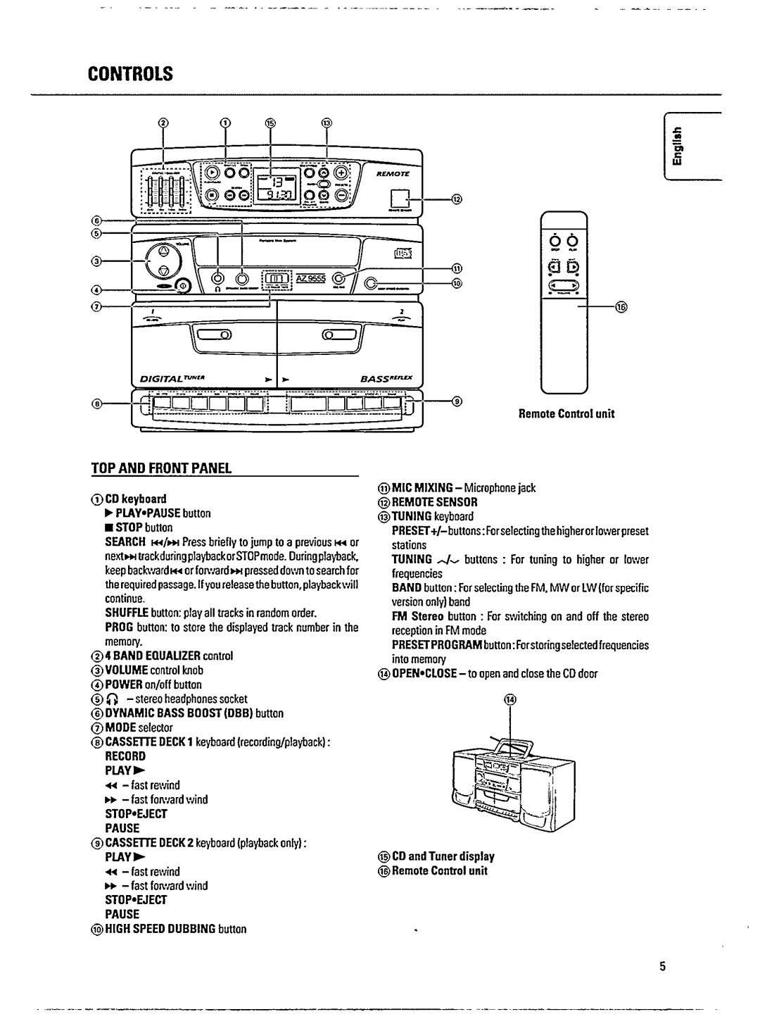 Philips AZ9555/00 manual 