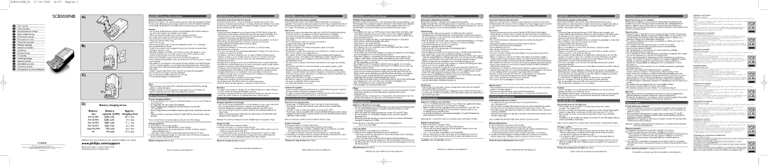 Philips important safety instructions Инструкции по использованию, SCB3030NB, Compact Universal Charger, Mode d’emploi 