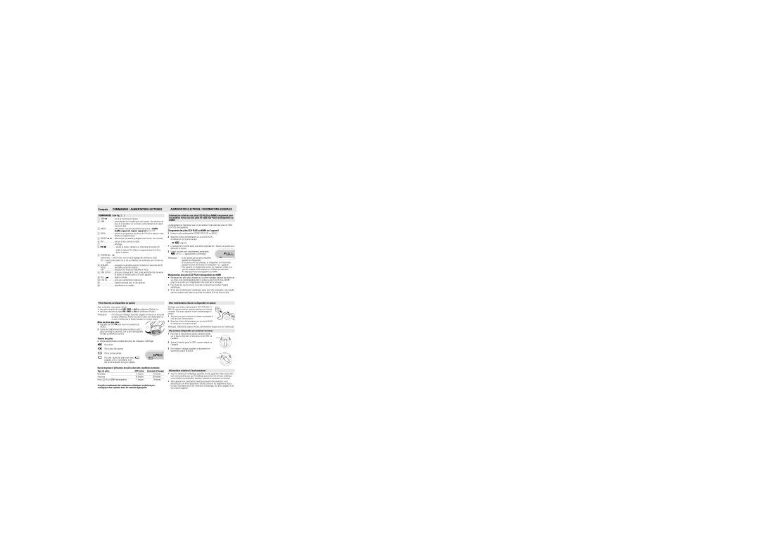 Philips AZT3201, AZT3202, AZT3200 Commandes / Alimentation Electrique, Alimentation Electrique / Informations Generales 