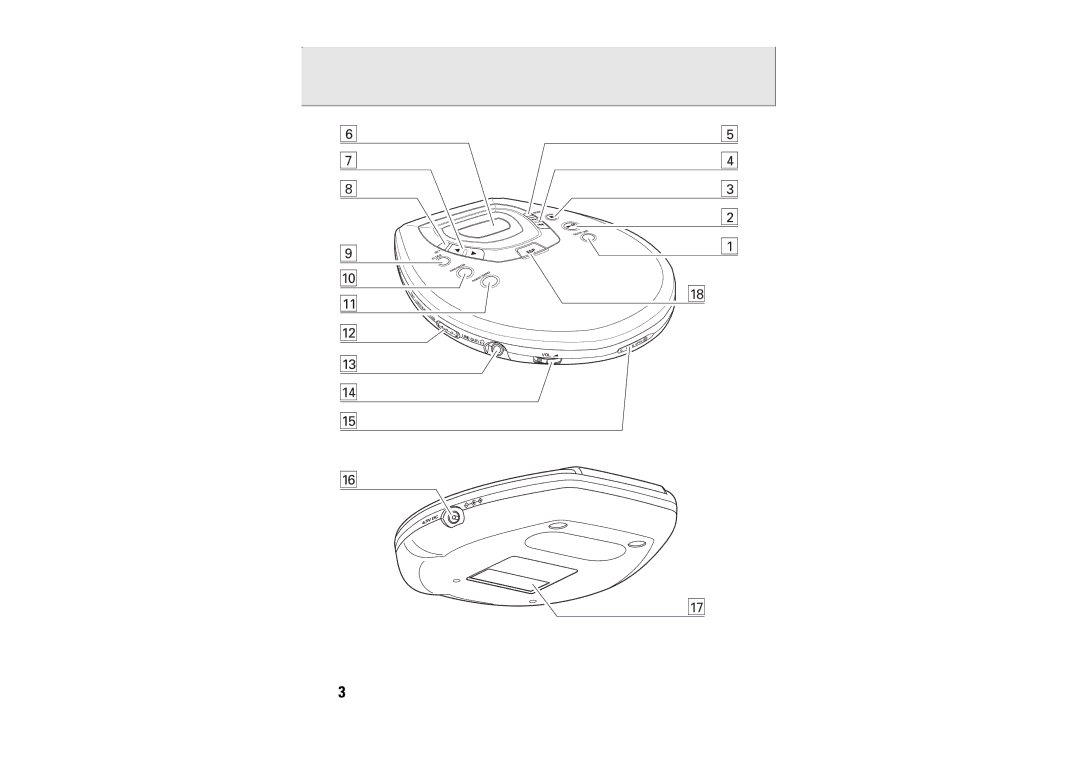 Philips AZT9230 manual Esp 