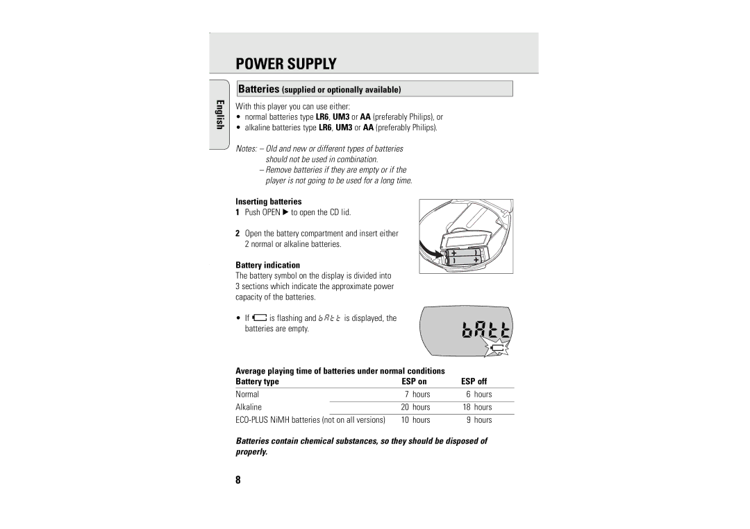 Philips AZT9230 manual Power Supply, Batteries supplied or optionally available, Inserting batteries, Battery indication 