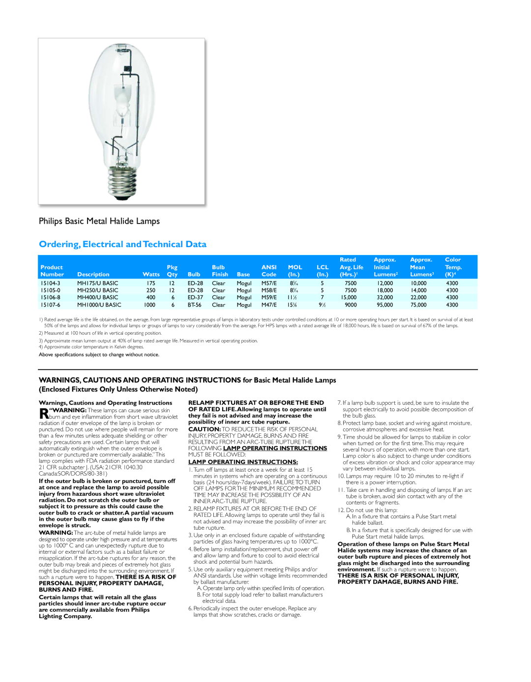 Philips Basic HID Lamp manual Personal INJURY, Property DAMAGE, Burns and Fire, Lamp Operating Instructions 