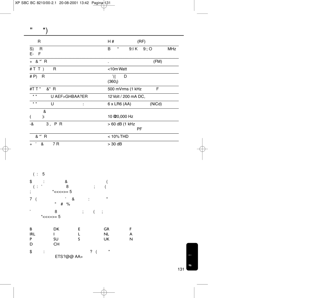 Philips BC8210 manual MHz, ETS 300, 131 
