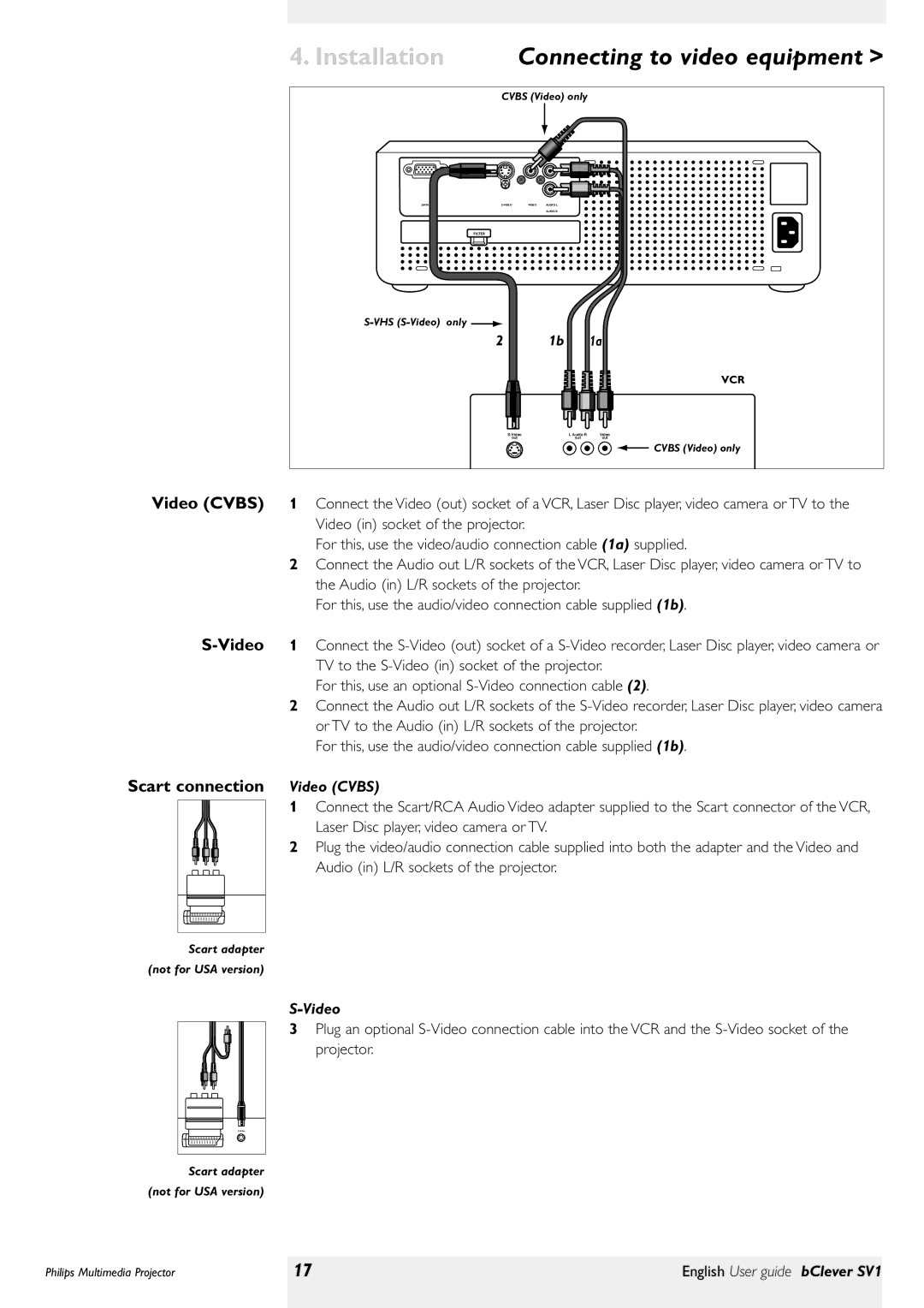 Philips bClever SV1 manual Scart connection Video Cvbs 