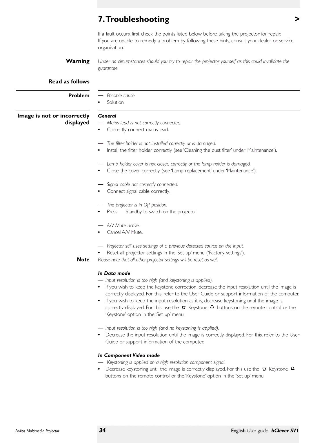 Philips bClever SV1 manual Troubleshooting, Read as follows, Data mode, Component Video mode 