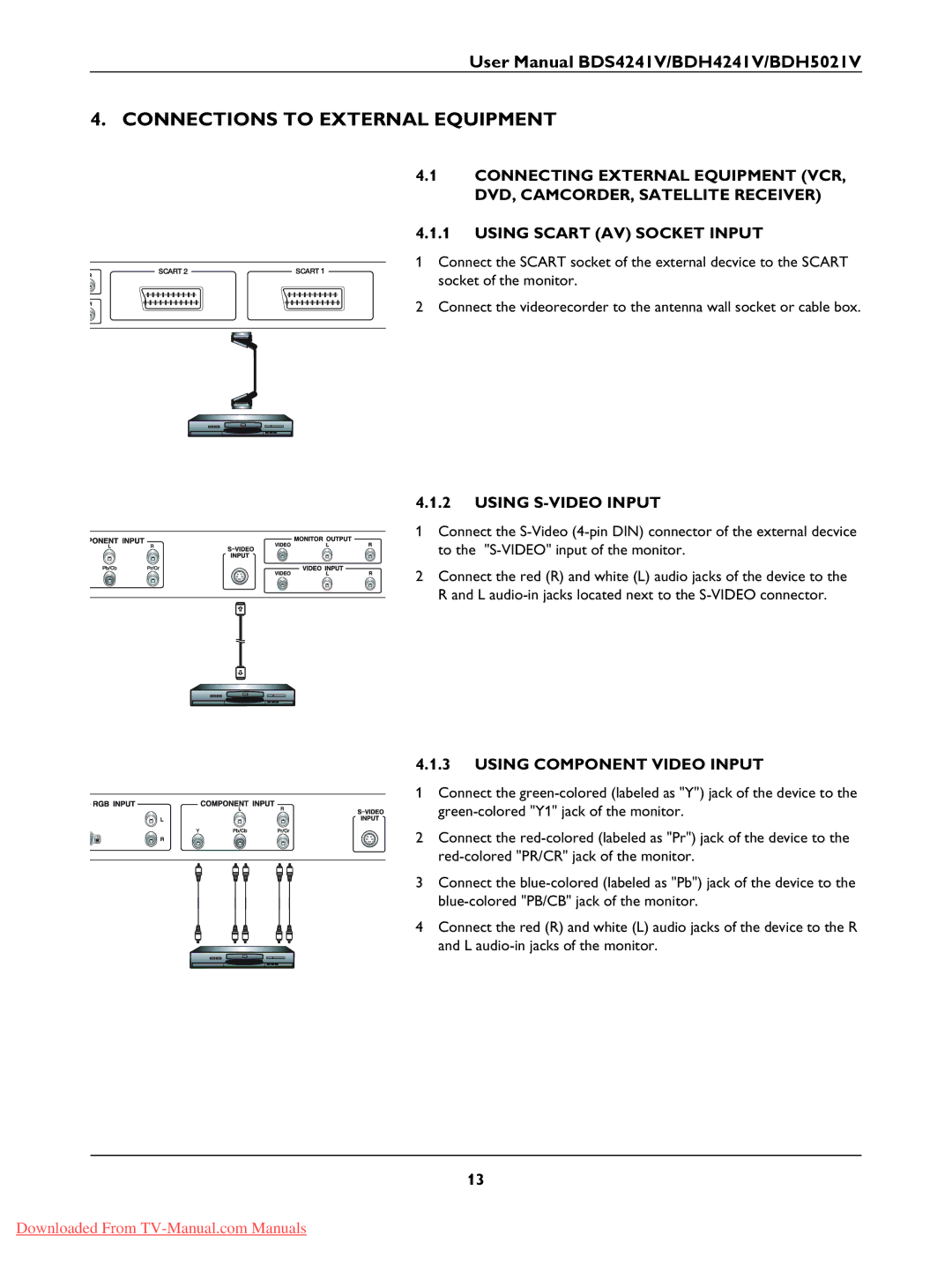 Philips BDH4241V, BDH5021V, BDS4241V Connections to External Equipment, Using S-VIDEO Input, Using Component Video Input 