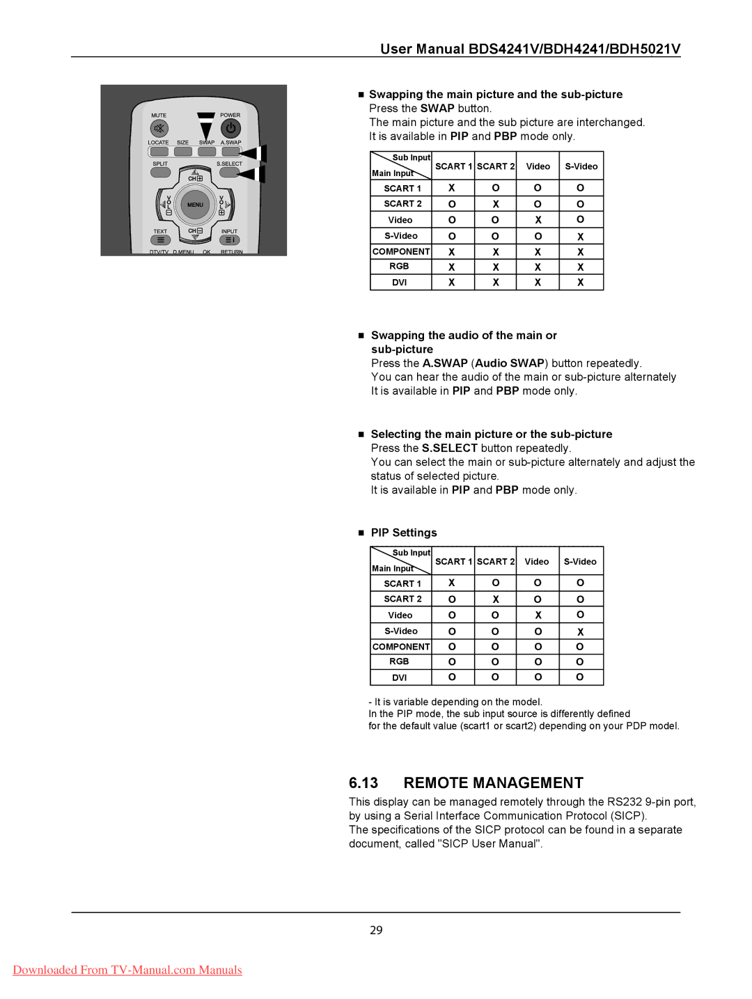 Philips BDH5021V, BDH4241V, BDS4241V Remote Management, Swapping the audio of the main or sub-picture, PIP Settings 