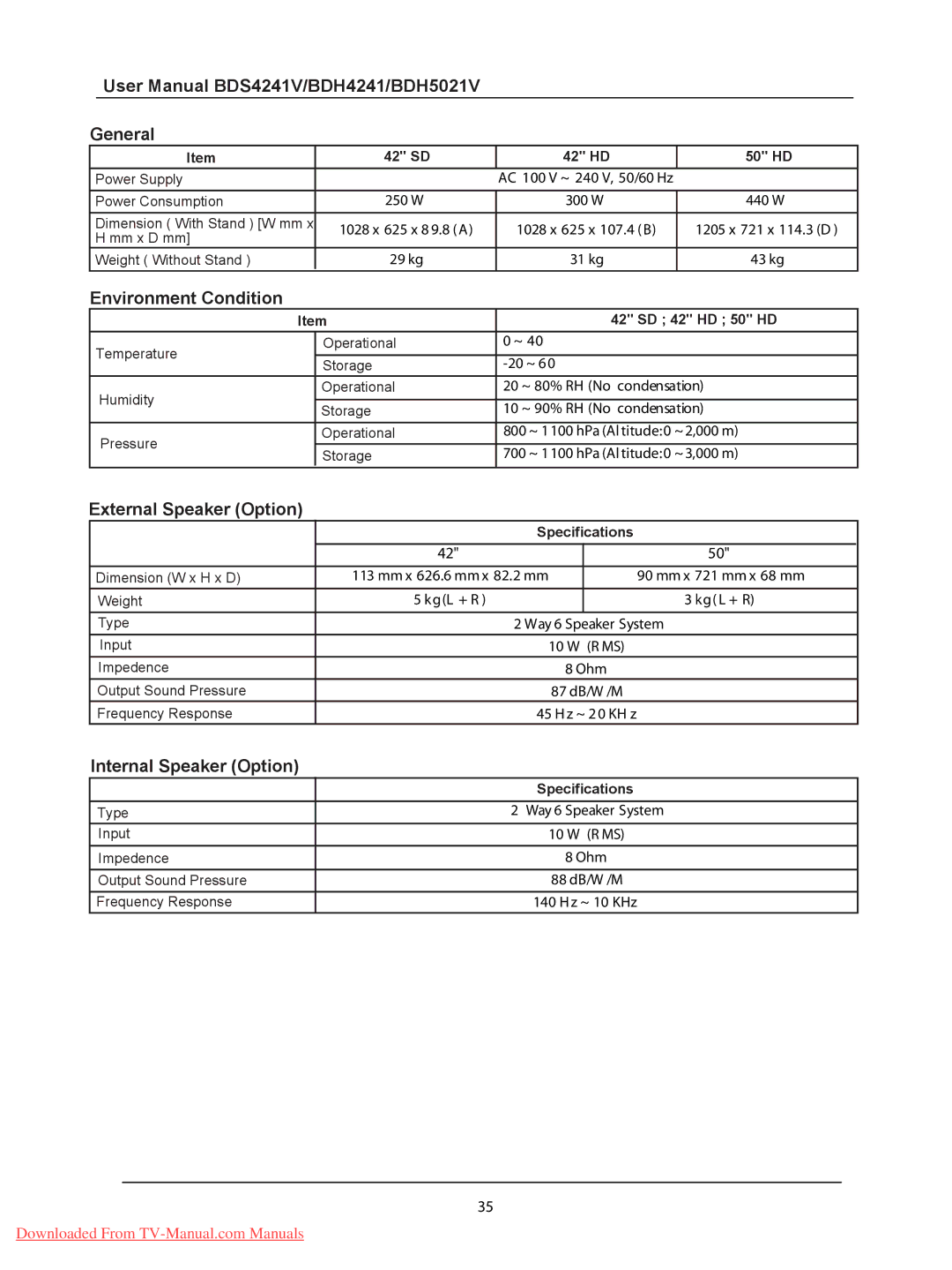 Philips BDH5021V, BDH4241V, BDS4241V user manual 42 SD 42 HD 50 HD, Specifications 