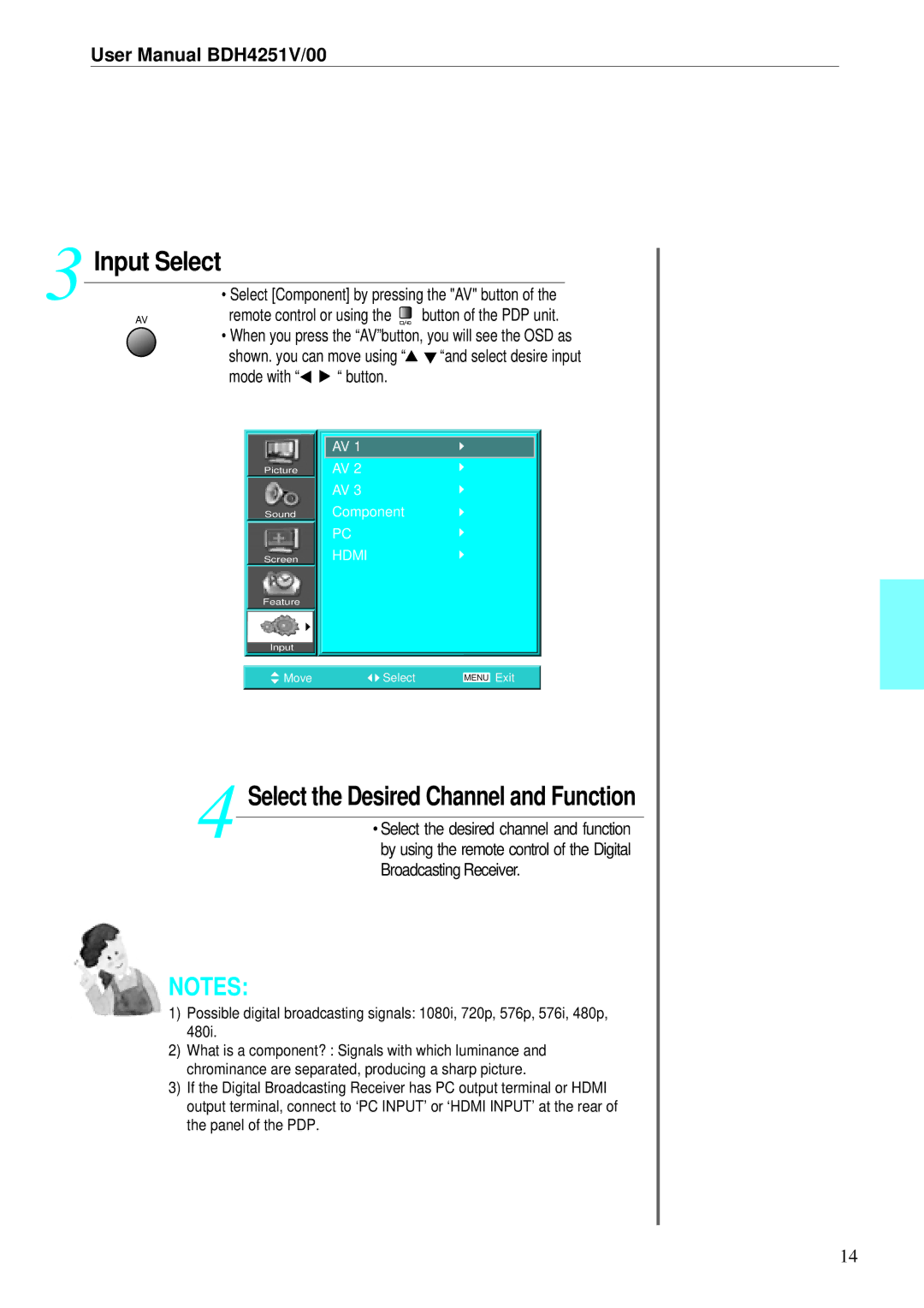 Philips BDH4251V/00 user manual Select the Desired Channel and Function, Input Select 