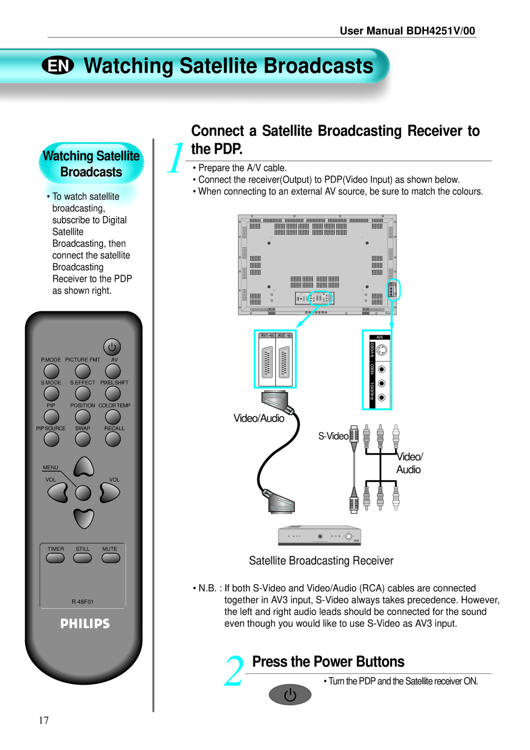 Philips BDH4251V/00 user manual EN Watching Satellite Broadcasts, Connect a Satellite Broadcasting Receiver to PDP 