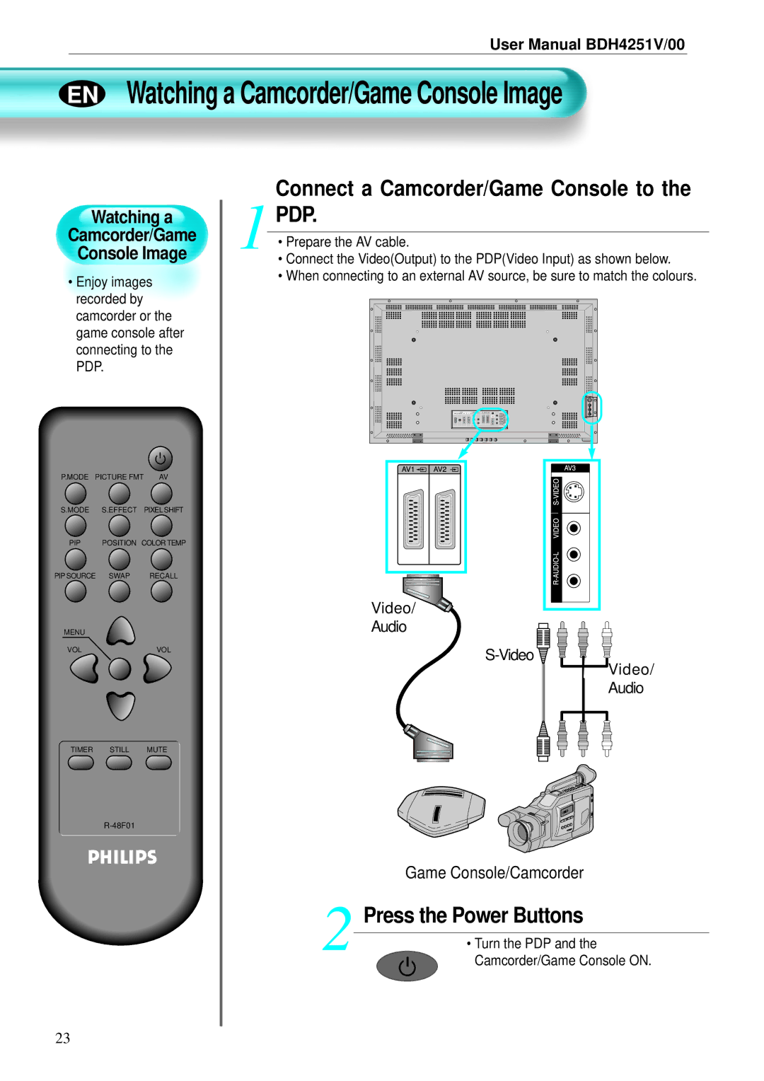 Philips BDH4251V/00 user manual EN Watching a Camcorder/Game Console Image, Connect a Camcorder/Game Console to PDP 