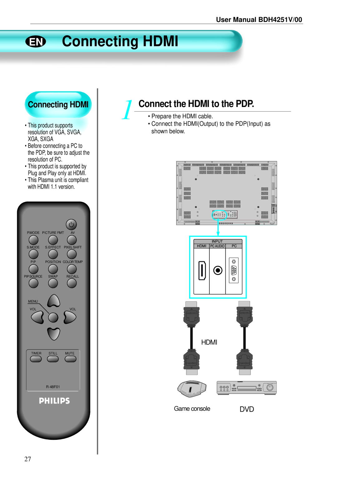 Philips BDH4251V/00 user manual Connect the Hdmi to the PDP, Connecting Hdmi, Game console 