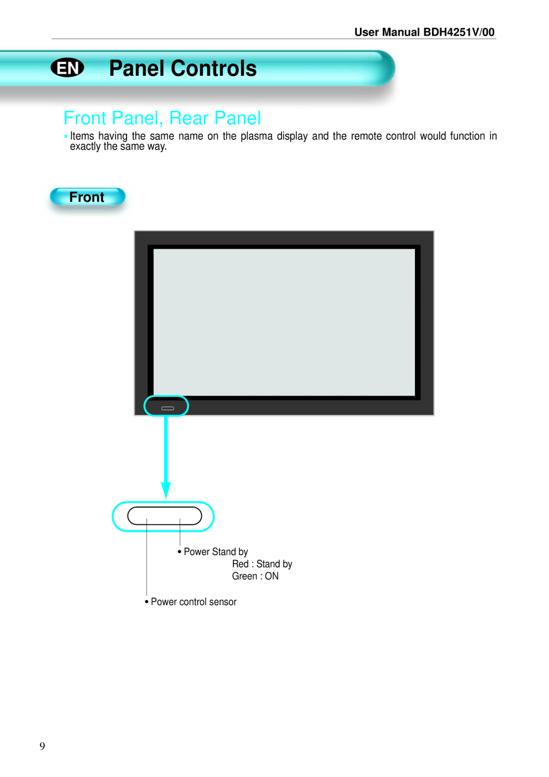 Philips BDH4251V/00 user manual EN Panel Controls, Front, Power Stand by Red Stand by Green on Power control sensor 