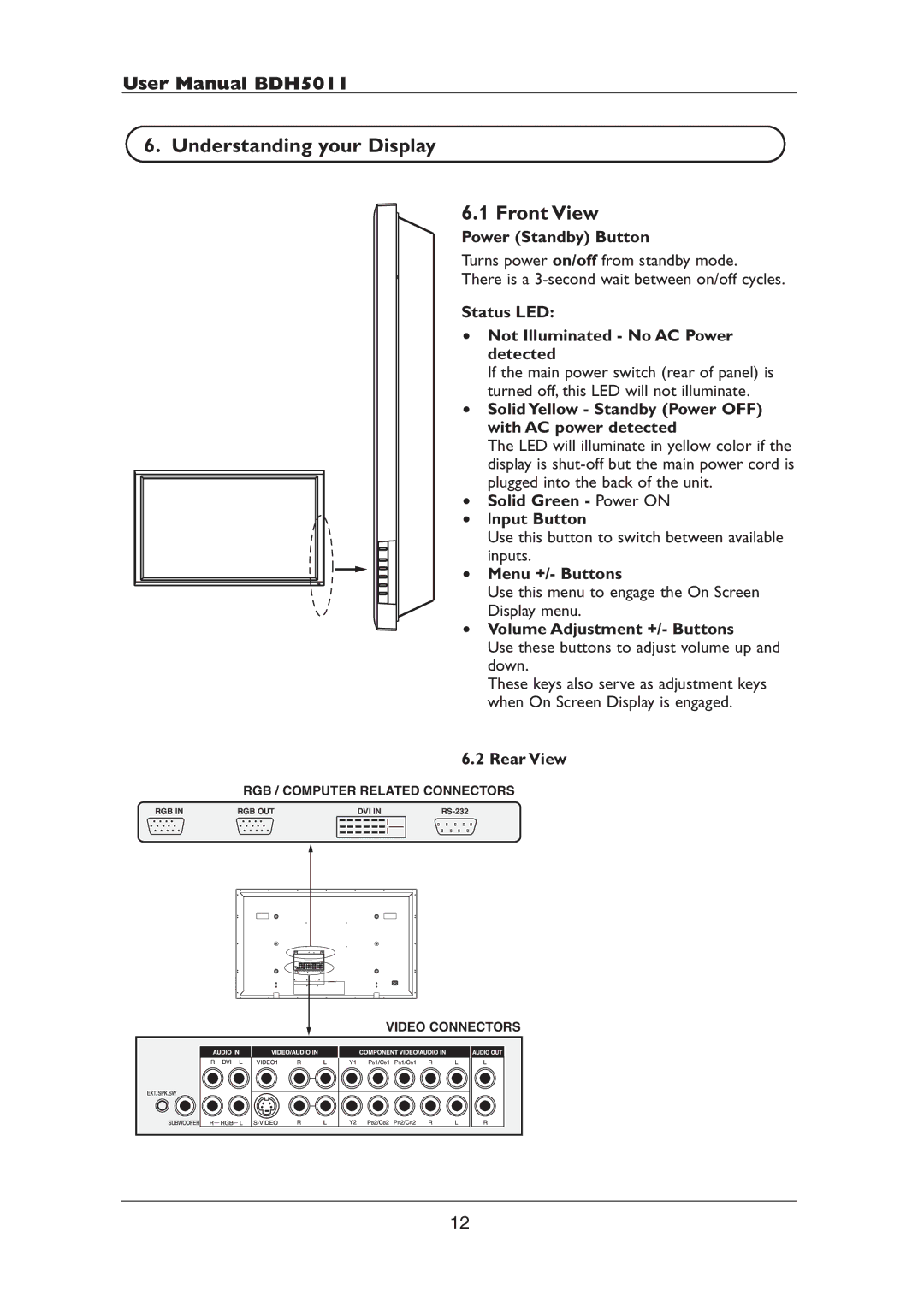 Philips BDH5011 user manual Understanding your Display Front View 