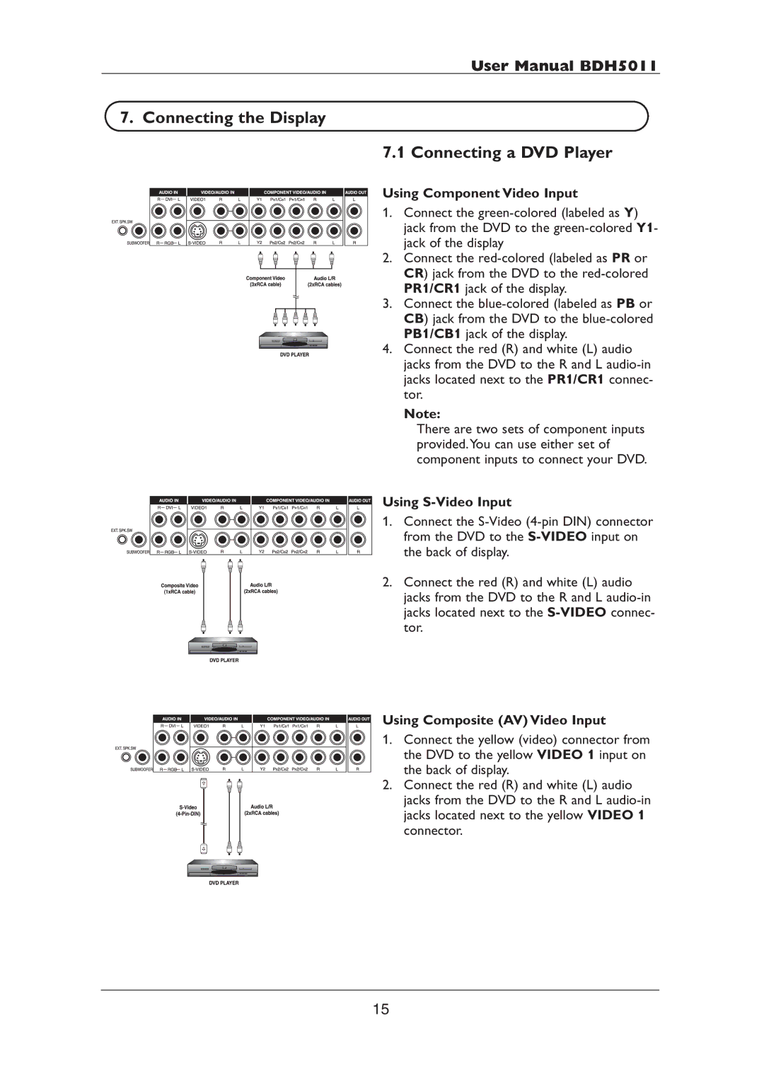 Philips BDH5011 Connecting the Display Connecting a DVD Player, Using Component Video Input, Using S-Video Input 