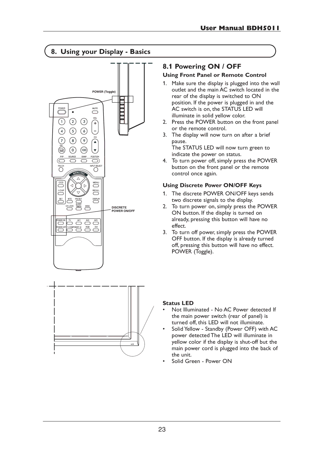 Philips BDH5011 user manual Using your Display Basics, Powering on / OFF, Using Front Panel or Remote Control, Status LED 