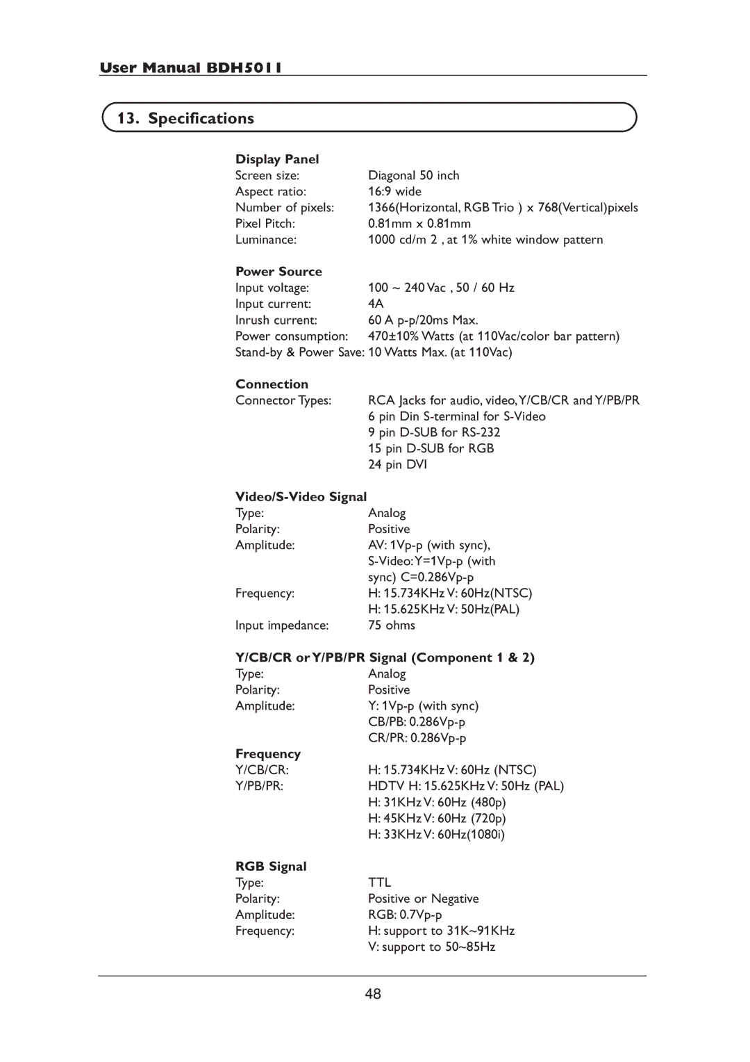 Philips BDH5011 user manual Specifications 