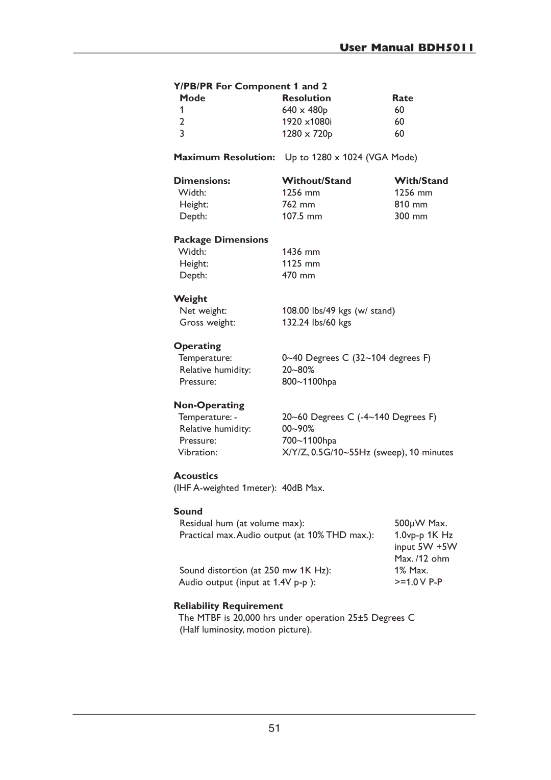 Philips BDH5011 PB/PR For Component 1 Mode Resolution Rate, Dimensions Without/Stand With/Stand, Package Dimensions, Sound 