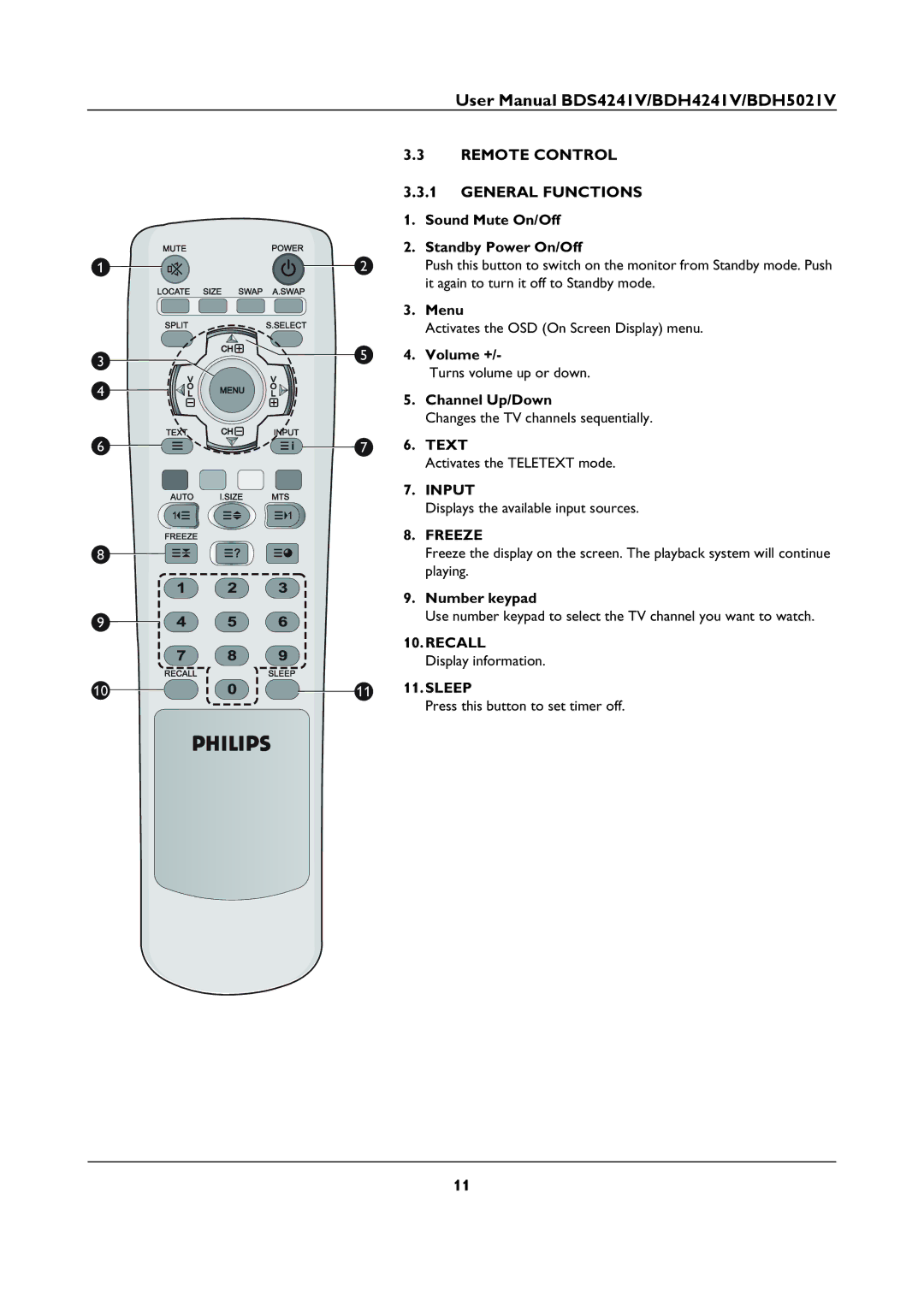 Philips BDS4241V, BDH5021V user manual Remote Control General Functions, Text, Input, Freeze, Recall, Sleep 