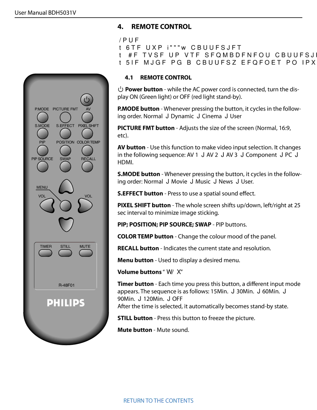 Philips BDH5031V.00 user manual Remote Control, PIP Position PIP Source Swap PIP buttons, Volume buttons  /  