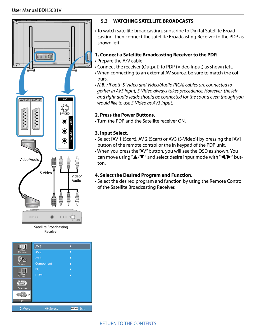 Philips BDH5031V.00 user manual Watching Satellite Broadcasts, Connect a Satellite Broadcasting Receiver to the PDP, Ours 