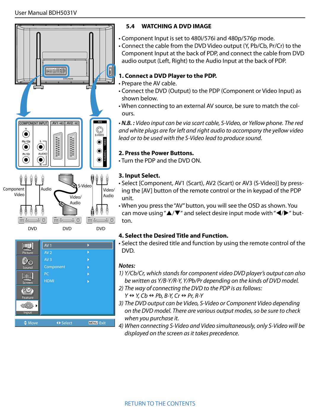 Philips BDH5031V.00 Watching a DVD Image, Connect a DVD Player to the PDP, Select the Desired Title and Function 