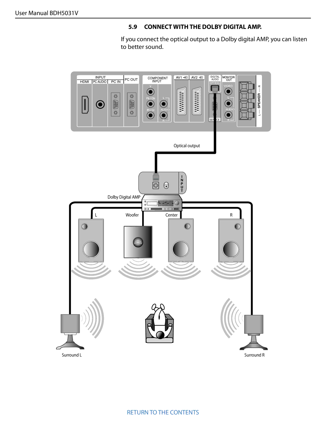 Philips BDH5031V.00 user manual Connect with the Dolby Digital AMP 