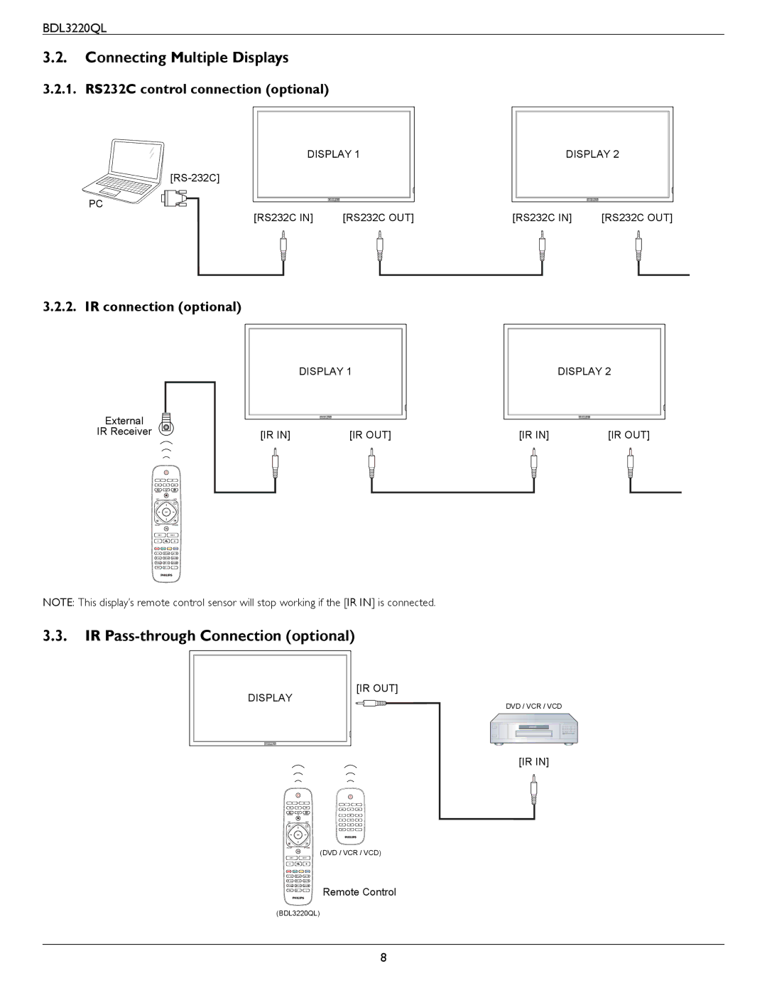 Philips BDL3220QL Connecting Multiple Displays, IR Pass-through Connection optional, 1. RS232C control connection optional 