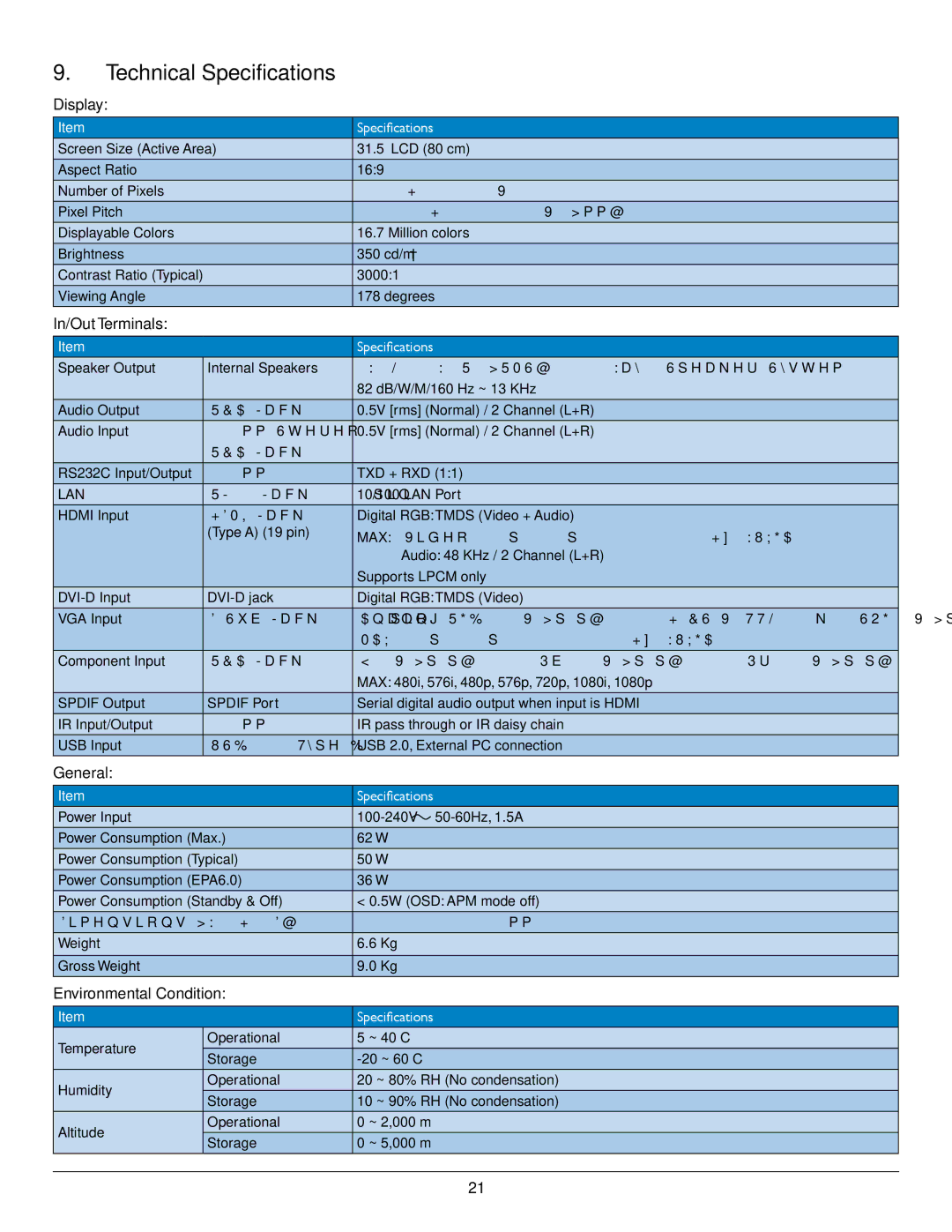 Philips BDL3220QL user manual Technical Specifications, Display, In/Out Terminals, General, Environmental Condition 