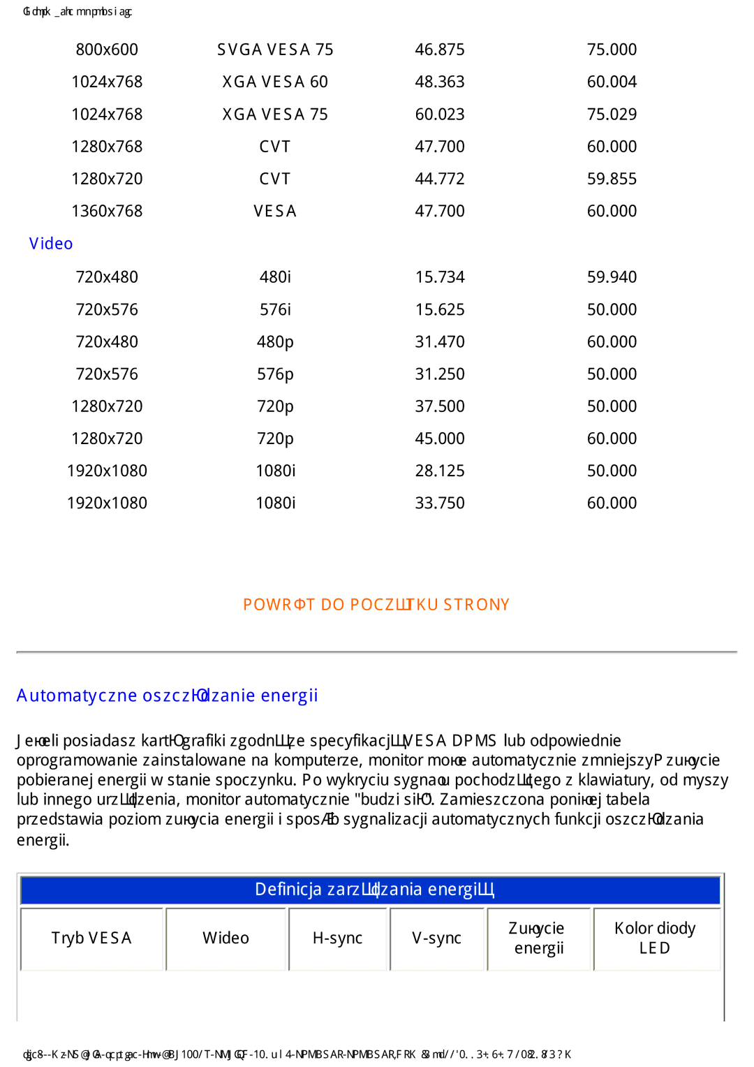 Philips BDL3221V manual $Xwrpdw\FqhRvfċgdqlhHqhujll, 9LGHR, Lghr 