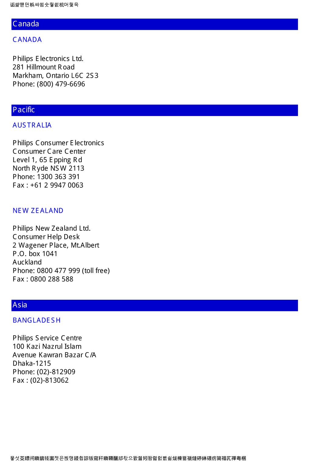 Philips BDL3221V manual 3KLOLSVOHFWURQLFV/WG +LOOPRXQW5RDG, 3KLOLSV&RQVXPHUOHFWURQLFV RQVXPHU&DUH&HQWHU 