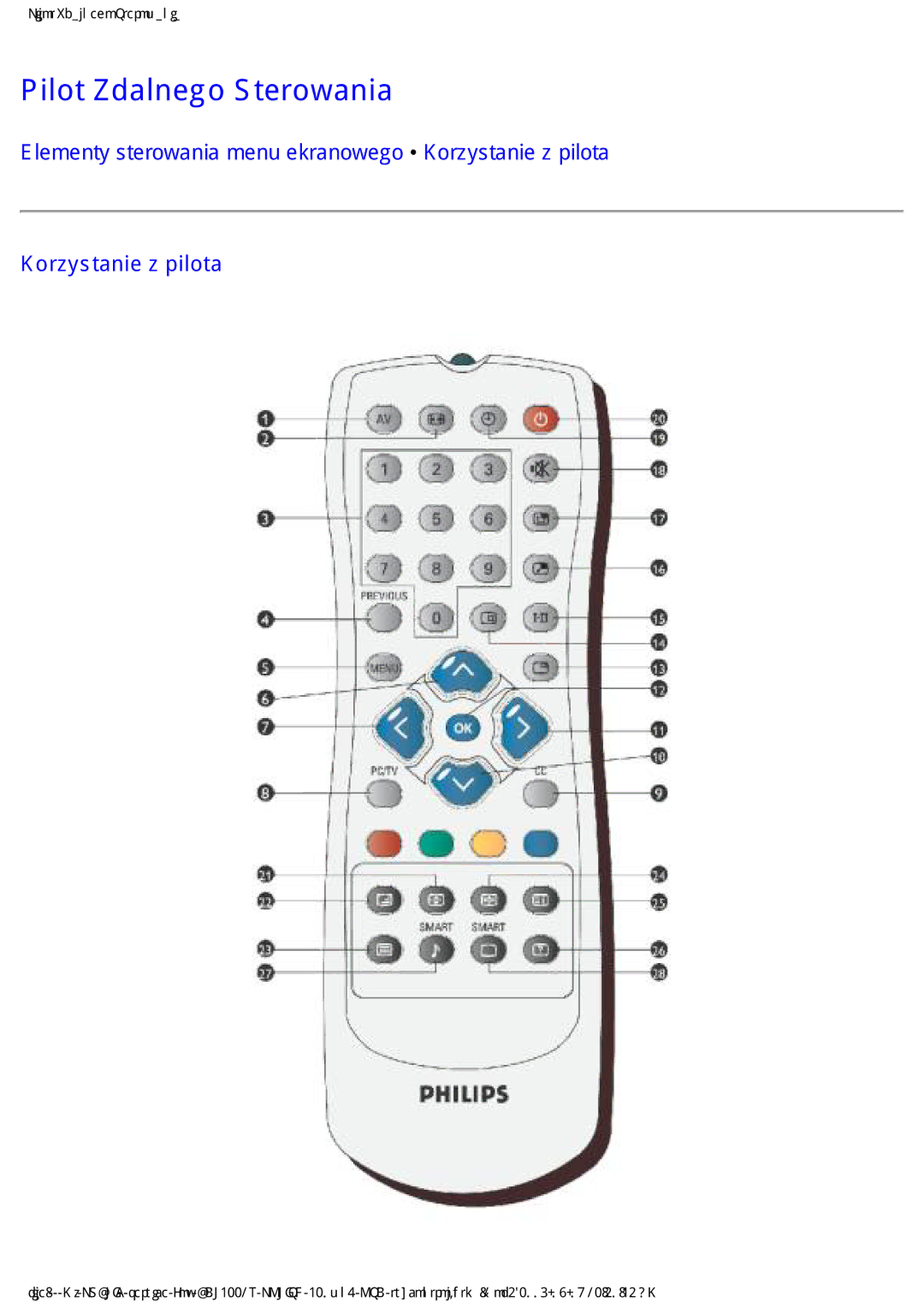 Philips BDL3221V manual 3LORW=GDOQHJR6WHURZDQLD, Ru\VwdqlhSlorwd 